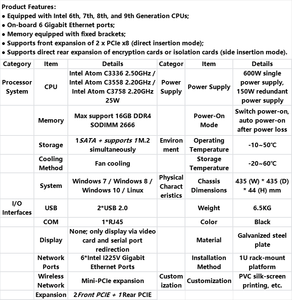 Computadora Industrial de Escritorio con Riel DIN, OEM ODM, <span class=keywords><strong>PC</strong></span> Integrada Intel I5 I7 I9 de 11.ª-12.ª Generación, 6 LAN, 4 RS232 COM, Win10 Linux - Product Image 6