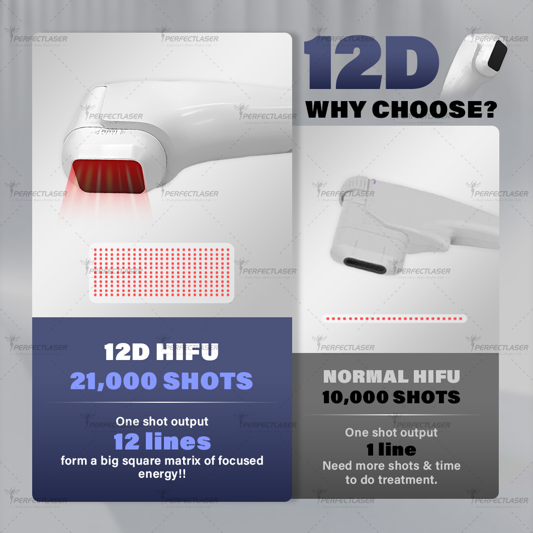 hifu 12d facial and body