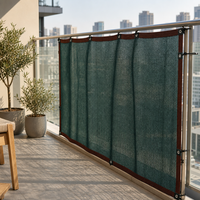 Filet d'ombrage avec œillets et bords ourlés, écran de protection solaire en maille pour serre, patio, balcon