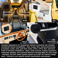 Panel Charger Mobil Tahan Air 12 Volt dengan Dua Port USB 5V 3.1A untuk Kapal, Bus, dan Kereta Api, Soket Charger Mobil 12V 24V dengan Port USB