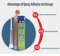 Béton chimique fixation barre d'acier mastic injection renfort à séchage rapide vis d'ancrage colle époxy acier adhésif