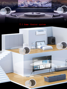 Double Subwoofer 6.2 Home Surround Sound System Panoramic Supports Wi-Fi and BT RGB Speaker 1000W Home System - Product Image 3