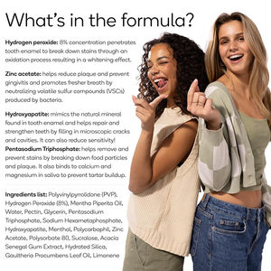 แผ่นฟอกฟันขาวคุณภาพสูง แบรนด์ส่วนตัว ผสมฟอสเฟต ช่วยป้องกันกลิ่นปาก - Product Image 5