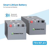 Batterie de véhicule électrique personnalisée Lifepo4, pack de batteries au lithium 60 volts 72 volts pour véhicules électriques, directement de l'usine