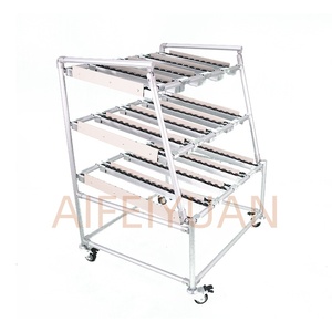 Trọng lực dòng chảy Kệ Pallet dòng chảy Kệ carton kệ kho Heavy Duty FIFO Modular kim loại công nghiệp hệ thống lưu trữ - Product Image 6