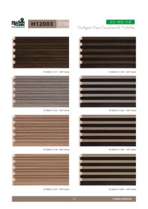 Gỗ nhựa composite thân thiện với môi phân vùng nội thất vật liệu trang trí WPC kích thước lớn - Product Image 3