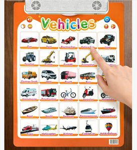 แผนภูมิผนังตัวอักษรแบบโต้ตอบได้, โปสเตอร์การเรียนรู้ ABC แบบพูดได้พร้อม 6 โหมด, ของเล่นเสริมพัฒนาการแบบสัมผัสสำหรับเด็กเล็ก - Product Image 5