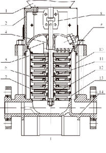 Pompa Verticale a Prezzo Competitivo, Pompa Idraulica ad Alta Pressione Aikon per Soluzioni Industriali, Sistema Centrifugo Multistadio - Product Image 5