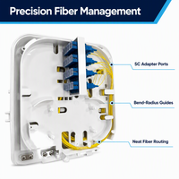 Boîtier de distribution de fibre optique FTTH 16 ports IP65 étanche pour extérieur, montage mural, avec répartiteur PLC 1x16 NAP