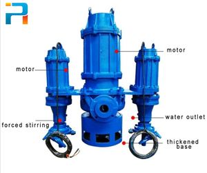 Motor-driven Industrial Sand Dredging Submersible Slurry Dredging Pump - Product Image 1
