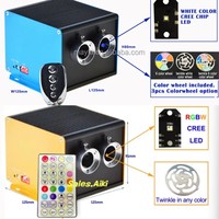 Smarte APP Tuya-Steuerung RGB LED Glasfaser-Lichtquelle Funkelnde Sternenlicht WLAN Magic Home Indoor Glasfaser-Sternenhimmel-Lichtquelle