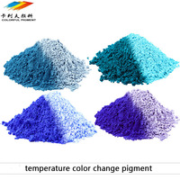 Poudre thermochromique de colorant de colorants sensibles à la chaleur pour la peinture thermochromique