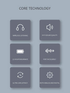 Meilleure vente de <span class=keywords><strong>casques</strong></span> de télévision numérique <span class=keywords><strong>sans</strong></span> <span class=keywords><strong>fil</strong></span> 2.4G, casque pour personnes âgées pour regarder la télévision, microphone intégré - Product Image 6