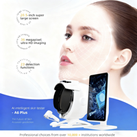 Nouvel analyseur de peau à 8 spectres, appareil de détection de la peau du visage, scanner facial 3D pour l'analyse de l'équilibre du sébum et des pigments