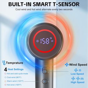 Secador de Pelo Eléctrico de 1600W con Accesorios, de Alta Calidad, sin Aspas, para Uso Doméstico, en Autocaravanas y Garajes, de Grado Profesional, para Viajes - Product Image 4