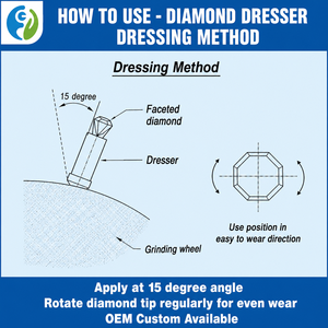 Outil de dressage de meules diamantées 10x50mm, outil de dressage triangulaire à point unique pour meuleuse de surface, roue en céramique, OEM ODM, vente en gros - Product Image 5
