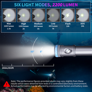 <span class=keywords><strong>Torcia</strong></span> Subacquea Ricaricabile da 2200 Lumen Impermeabile per Immersioni fino a 100 Metri - Product Image 4
