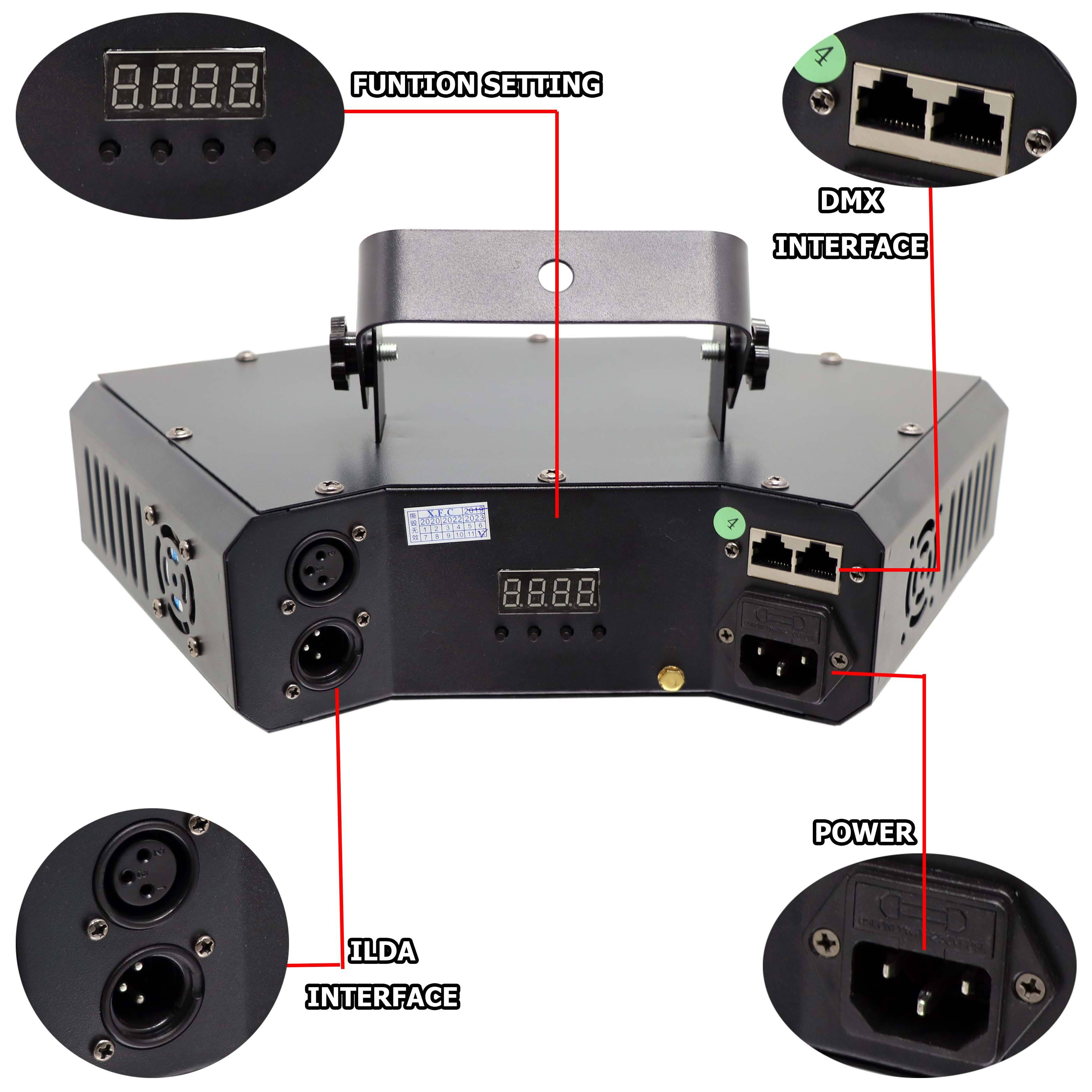 RGB六眼スキャンレーザーライト｜パターン付き・ステージ照明