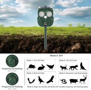 جهاز طارد شمسي بالموجات فوق الصوتية 2025 للجرذان والسناجب والغزلان والراكون والظربان والأرانب والخلد، مقاوم للماء مع كاشف للحركة - Product Image 2