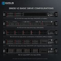 Servidor de Almacenamiento NVMe de Alta Densidad |   Lenovo ThinkSystem SR630 V2 1U |   Doble Xeon de 3.ª Generación |   EDSFF PCIe 4.0 |   Listo para RAID