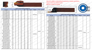 Mgfvr Mghh Mgehr 7-Hình Mặt Ngang Chuyển Công Cụ Chủ <span class=keywords><strong>CNC</strong></span> Mùa Xuân Thép Với Cứng Nhắc Kẹp Tùy Chỉnh OEM Hỗ Trợ - Product Image 6