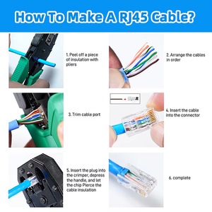 หัวต่อ RJ45 Cat5e Cat6 8P8C แบบใสสำหรับสายแลน ขายส่ง - Product Image 6