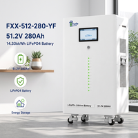 Batterie lithium LiFePO4 murale 51,2 V avec roulettes, BMS intelligent intégré, communication RS485/CAN, extension parallèle, stockage large