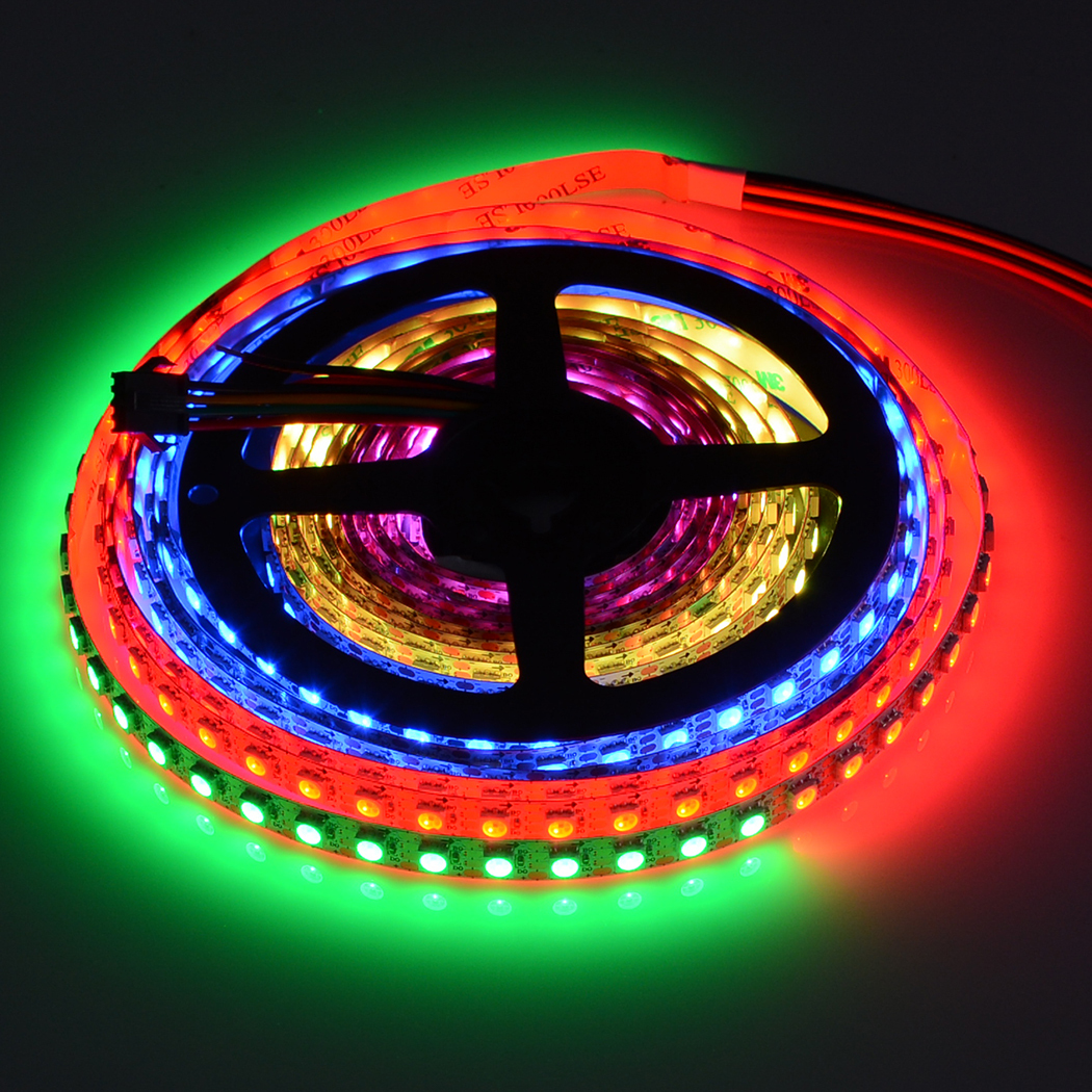 RGB