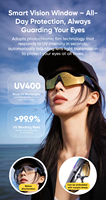 Gafas de Ciclismo Inteligentes Personalizadas con IA SPARKRIDER, Intercomunicador, Tira de Luz RGB Inteligente y Colorida, Resistentes al Viento, Reducción de Ruido, UV400