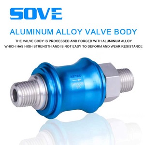 Shannaisi loại khí nén tay ống chỉ van AirTAC <span class=keywords><strong>HSV</strong></span>-06/08/10/15 công tắc trượt tay đẩy van đến thị trường Trung Quốc - Product Image 6