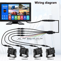 Moniteur tactile quad-split 10,1 pouces avec caméras 1080P, musique Bluetooth, lecture vidéo USB, enregistrement DVR HD pour camping-car, camion, remorque, fourgonnette
