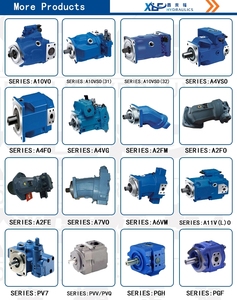 Série DV/DRV de vannes de régulation hydrauliques modulaires DV-8/10/12/16/20/25/30 de type sandwich pour système hydraulique industriel - Product Image 3
