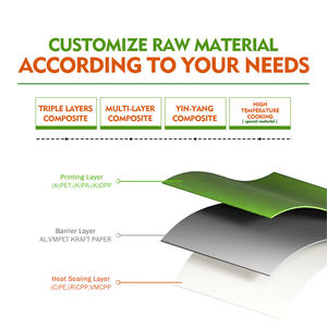 Sac sous vide personnalisé en argent thermoscellé avec design de marque pour sac de stockage des aliments au jambon salami italien saucisse - Product Image 5