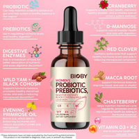 Bioby OEM Marque Privée Gouttes Liquides Probiotiques Prébiotiques pour Femmes 30ml Enzymes Digestives Cohosh Noir Igname Sauvage Santé Intestinale