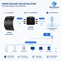 Sistem Mikro Inverter Surya 1600W Tahan Air IP67 dengan Pemantauan WIFI untuk Balkon Rumah, Solusi Energi Surya Terhubung Jaringan
