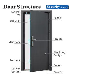 Mexin CE Certified Steel Front Entry <strong>Door</strong> with Anti-Theft Feature Modern Design for Hotels Villas &amp; Commercial Use - Product Image 6
