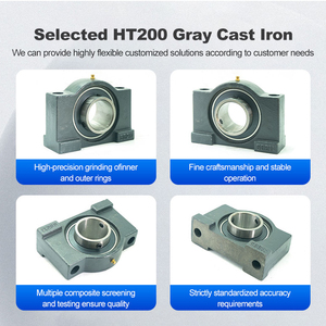 ตลับลูกปืนแบบ Pillow Block รุ่น UCSB211 สีเทา ผลิตจากเหล็กหล่อ HT200 สำหรับงานหนัก ติดตั้งง่าย เหมาะสำหรับอุปกรณ์ระบายอากาศ - Product Image 4