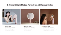 Miroir de maquillage intelligent avec analyseur de peau AI, écran tactile 8 pouces, éclairage LED annulaire, détecteur de soins de la peau pour salon de beauté