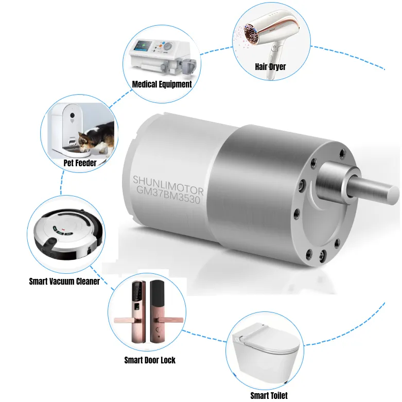 Shunli usine Dc 12v 24v 36v 48v Pwm contrôleur de vitesse de moteur à courant continu 37MM 1000 tr/min 100 tr/min 60 tr/min 12v 24V Dc moteur de ventilateur de radiateur de voiture