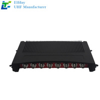 Lecteur RFID UHF fixe haute performance de type split 4/8/16 ports 860-960 MHz pour l'inventaire intelligent des entrepôts et la prévention des vols