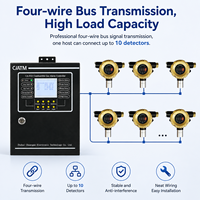 Contrôleur d'alarme de gaz CAATM CA-91D avec écran LCD, type bus RS485, panneau de détection de gaz combustible, 10 détecteurs