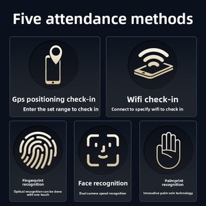 Người tiêu dùng thiết bị điện tử-Mặt vân tay Palm in chấm công hệ thống Wifi phần mềm con trỏ thiết bị công nghệ nhận dạng khuôn mặt - Product Image 2