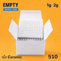 UKETA Factory Empty Hardware Disposable Device Jetty 1g 2g Cart Dual Chamber Pen Boutiq V5 Display Cartridge Package Boxes