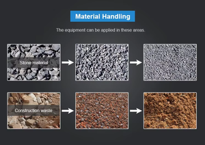Tragbarer mobiler Kegel brecher Vibrations sieb Rad montierte Zerkleinerung station Wechselstrom motor Motor lager Zahnrad-Kern-Bergbau gestein - Product Image 6