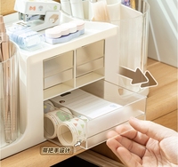 Porte-stylo cylindrique en plastique pour organisateurs de bureau et support Pot à crayons à usage multiple
