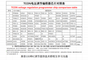เครื่องมือ<span class=keywords><strong>ซ่อม</strong></span>เมนบอร์ด<span class=keywords><strong>ทีวี</strong></span> <span class=keywords><strong>ราคา</strong></span>ส่ง TJKJ-VGH VGL-V1.2 โปรแกรมเมอร์บอร์ดลอจิกแบบง่าย VGH VGL VCOM - Product Image 3
