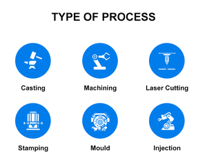Kunden spezifische ISO9001 CNC-Druckguss-Aluminium teile Elektrische wasserdichte Anschluss platte Gehäuse Casting Services Produkt - Product Image 5
