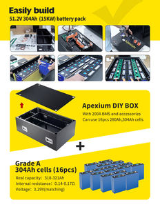 EU USA Apexium 24V 280 DIYキットパックカスタマイズ8個24V 280Ah 320Ah 200A BMS空箱Lifepo4 RV太陽エネルギー貯蔵バッテリー - Product Image 3