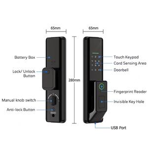 <span class=keywords><strong>Serrure</strong></span> de porte intelligente sans clé TTLock TUYA WIFI avec empreintes digitales, <span class=keywords><strong>code</strong></span> numérique, carte RFID, compatible avec GL-DF100 - Product Image 4