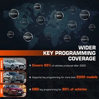 Herramienta de Programación de Llaves de Coche OTOFIX IM1 2025, Herramienta de Diagnóstico de Todos los Sistemas, Programador de Llaves con Funciones IMMO
